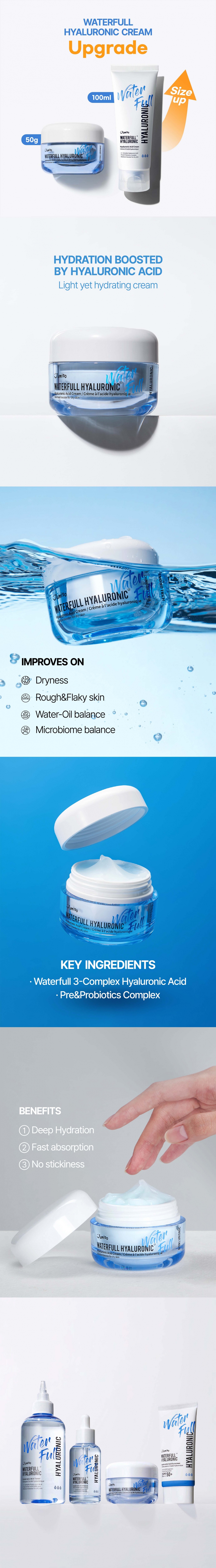 Waterfull Hyaluronic Cream 50ml